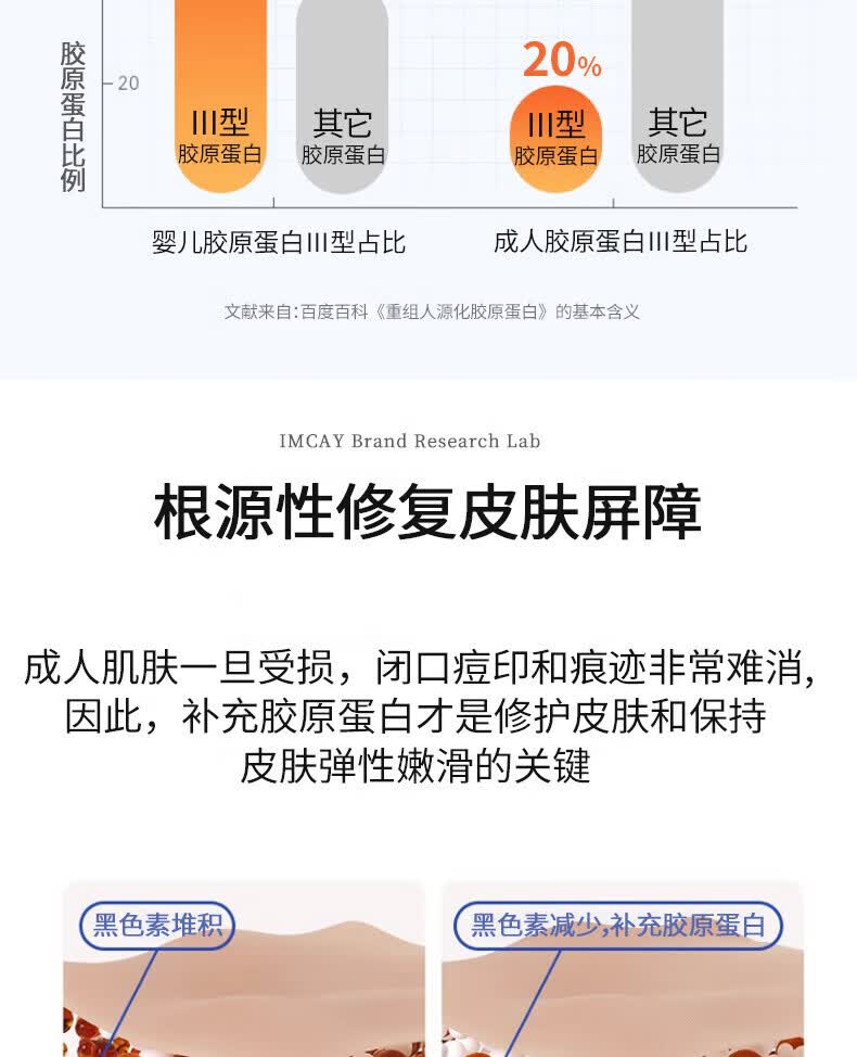 产品详情图